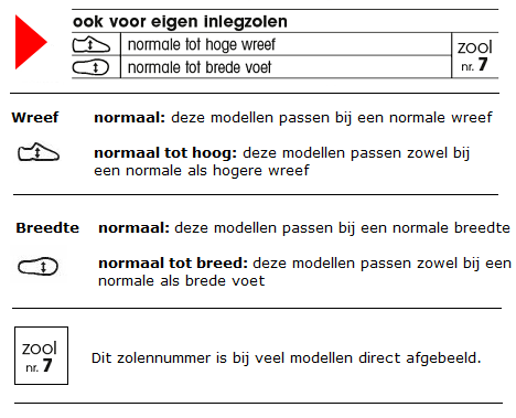 Schoentabelblokje_COMPLEET